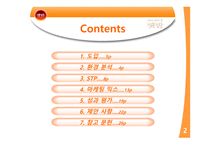 [마케팅전략] CJ햇반 마케팅사례분석-2