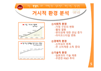 [마케팅전략] CJ햇반 마케팅사례분석-5