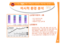 [마케팅전략] CJ햇반 마케팅사례분석-6