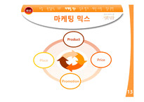 [마케팅전략] CJ햇반 마케팅사례분석-13