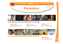[마케팅전략] CJ햇반 마케팅사례분석-17