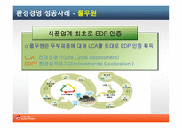 [기업윤리] 식품기업의 환경경영 사례-9