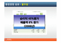 [기업윤리] 식품기업의 환경경영 사례-15