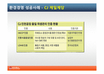 [기업윤리] 식품기업의 환경경영 사례-20