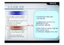 [마케팅] 기아자동차 모하비 마케팅전략-14