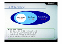 [마케팅] 기아자동차 모하비 마케팅전략-17