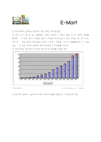 [마케팅전략] 이마트 pb상품 스마트 이팅(SMART EATING) 신제품전략-1