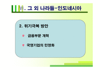 [국제금융론] 외환위기와 환율-15