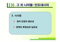 [국제금융론] 외환위기와 환율-16