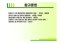 [국제금융론] 외환위기와 환율-17