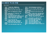 한미FTA와 GMO 레포트-12