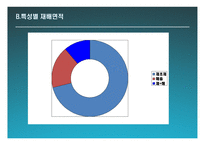 한미FTA와 GMO 레포트-16