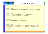 [국제경영] 해외진출전략(드래곤 힐 스파 UAE -두바이 진출)-6