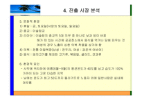 [국제경영] 해외진출전략(드래곤 힐 스파 UAE -두바이 진출)-7