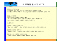 [국제경영] 해외진출전략(드래곤 힐 스파 UAE -두바이 진출)-11