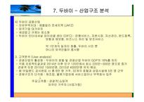 [국제경영] 해외진출전략(드래곤 힐 스파 UAE -두바이 진출)-15