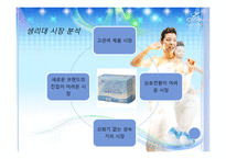 [마케팅] 위스퍼 재활성화전략1-4