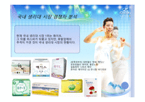 [마케팅] 위스퍼 재활성화전략1-7