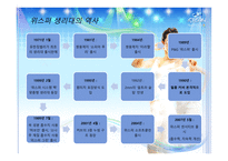 [마케팅] 위스퍼 재활성화전략1-9