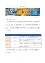 [경영학] 넥슨 지속적인 성공 요인 분석과 향후 성장 전략-4