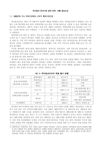 [국제경영] 하이얼 한국시장 공략 전략 -4P를 중심으로-1