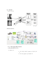 [경영정보학개론] 모바일, RFDI의 유비쿼터스시대 향후 전망과 개발 방안-6
