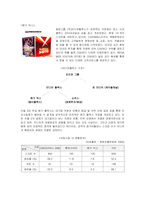 CGV 마케팅 레포트-5