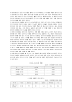 CGV 마케팅 레포트-7