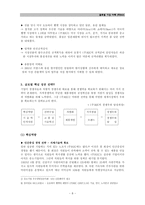 [국제경영] 홍진크라운 글로벌 기업 사례(주)HJC-8