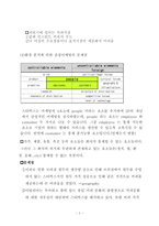 [국제마케팅] 스타벅스 급성장에 따른 빛에 가려진 그림자-5