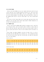 [국제경영] 해외진출전략(드래곤 힐 스파 UAE -두바이 진출)-10