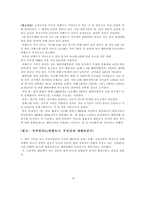 [국제경제] 경상수지 중 여행수지 적자에 대한 분석-6