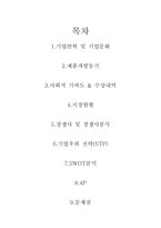 [마케팅전략] 2080치약 사례분석-2
