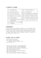 [마케팅전략] 2080치약 사례분석-3