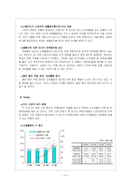 [마케팅] 현대카드 성공전략-14