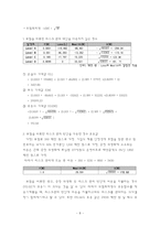 [위기관리](주)하림 조류독감 관련 리스크 대응방안-8