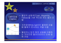 4장 이미지와 그래픽-9