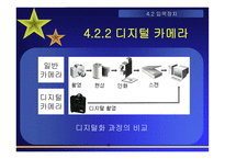 4장 이미지와 그래픽-18