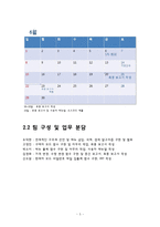 [자료구조] 벤더 관리 프로그램(Vender Management Program)-5