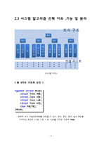 [자료구조] 벤더 관리 프로그램(Vender Management Program)-6