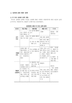 [법학] 성매매와 여성-16