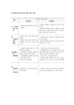 [법학] 성매매와 여성-17