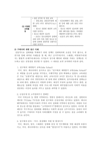 [법학] 성매매와 여성-18