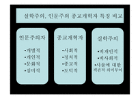 [교육철학] 실학주의-6