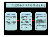 [교육철학] 실학주의-7