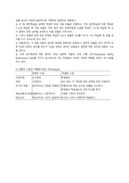 [교육방법] 개별학습-8
