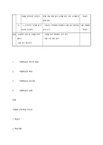 [교육방법] 개별학습-13