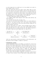 [교육심리] 생활지도와 상담-16