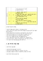 [인터넷기반 초등교과지도법] 교수 학습 계획안 -실과 5학년 5단원 우리의 식사-5