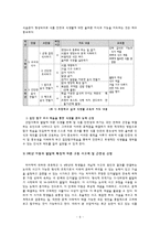 [인터넷기반 초등교과지도법] 교수 학습 계획안 -실과 5학년 5단원 우리의 식사-10